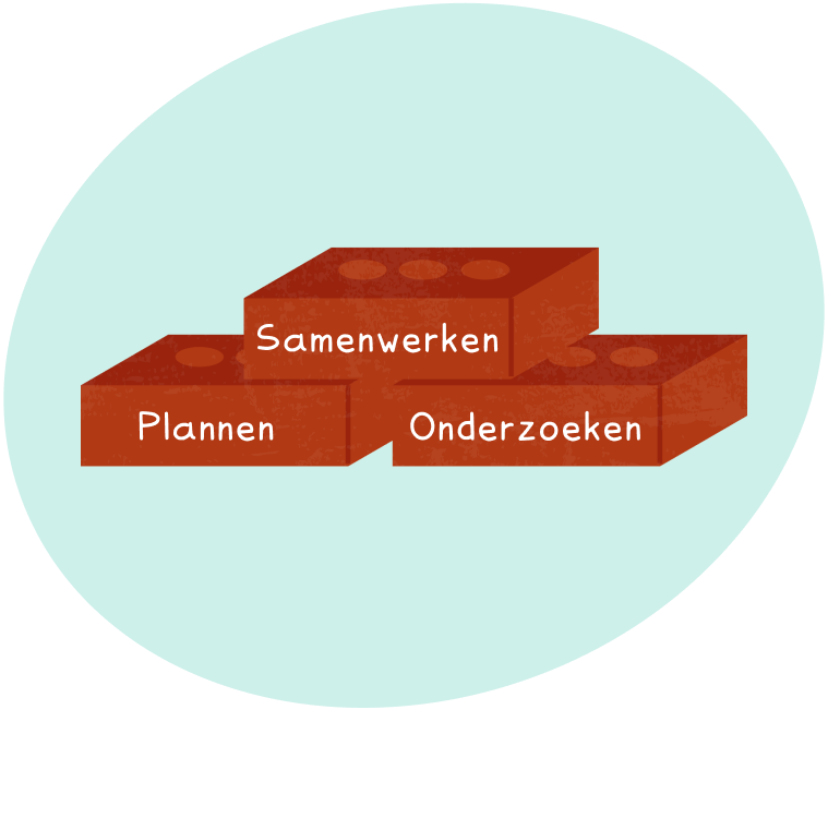 toepassingen mbo